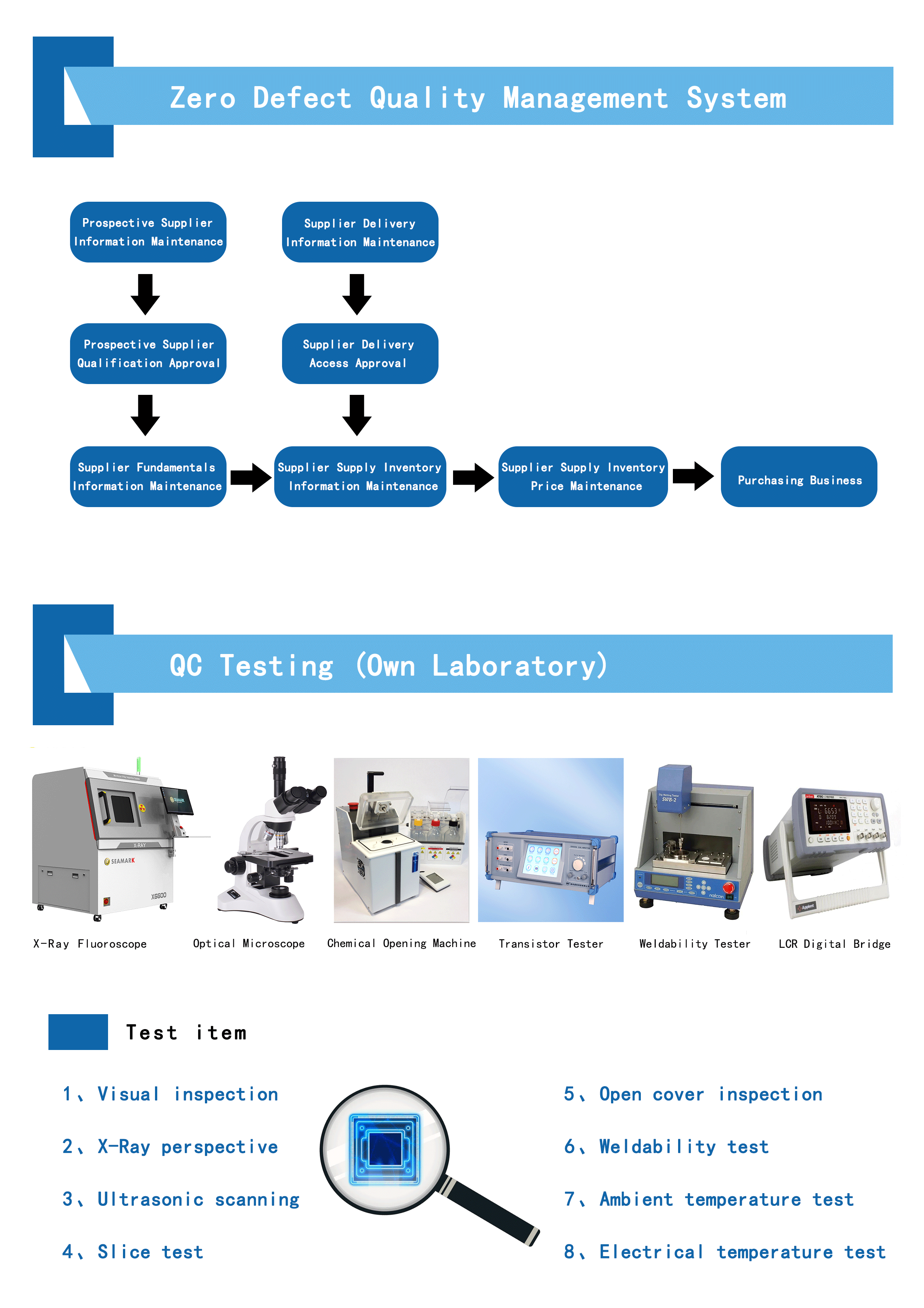 未标题-1-英文.png